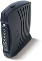 Modems